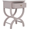 image:imageSafavieh American Homes Collection Maxine Quartz Grey Accent TableGrey