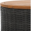 image:imageSAFAVIEH Couture Collection Anguilla Dark Grey Faux Wicker IndoorOutdoor Storage Coffee Table Fully Assembled