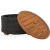 image:imageSAFAVIEH Couture Collection Anguilla Dark Grey Faux Wicker IndoorOutdoor Storage Coffee Table Fully Assembled