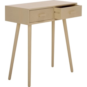 image:imageSafavieh Home Dean MidCentury Modern Black 2drawer ConsoleSand