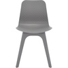 image:imageSAFAVIEH Couture Collection Damiano Retro Grey Molded Plastic Dining Chair Set of 2Grey