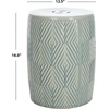 image:imageSafavieh Home Hemdi Light Blue Ceramic 18inch IndoorOutdoor Garden Stool Side Table