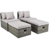 image:imageSAFAVIEH Outdoor  Pramla Settee and Ottoman Set  Grey amp Grey  Steel Frame with Cushion  Coastal Storage Design  Ideal for Patio Deck Porch Backyard PAT7515BGrey  Grey