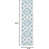 image:imageSAFAVIEH Courtyard Collection 8 x 11 Navy  Aqua CY8533 Indoor Outdoor Waterproof Easy Cleaning Patio Backyard Mudroom Area RugGreyTeal