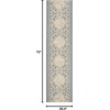 image:imageSAFAVIEH Washable Rug Outdoor Beach House Collection  53 x 76 Cream amp Beige NonShedding amp Easy to Clean Ideal for Patio Backyard Mudroom BHS174ABlueCreme