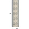 image:imageSAFAVIEH Washable Rug Outdoor Beach House Collection  53 x 76 Cream amp Beige NonShedding amp Easy to Clean Ideal for Patio Backyard Mudroom BHS174ABlueCreme