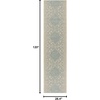 image:imageSAFAVIEH Washable Rug Outdoor Beach House Collection  53 x 76 Cream amp Beige NonShedding amp Easy to Clean Ideal for Patio Backyard Mudroom BHS174ACreamAqua