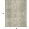 image:imageSAFAVIEH Washable Rug Outdoor Beach House Collection  53 x 76 Cream amp Beige NonShedding amp Easy to Clean Ideal for Patio Backyard Mudroom BHS174ACreamAqua