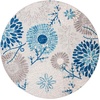 image:imageSAFAVIEH Washable Rug Outdoor Cabana Collection  8 x 10 Cream amp Red NonShedding amp Easy to Clean Ideal for Patio Backyard Mudroom CBN832AGreyBlue