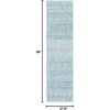 image:imageSAFAVIEH Washable Rug Outdoor Courtyard Collection  53 x 77 Grey amp Teal NonShedding amp Easy Cleaning Ideal for Patio Backyard Mudroom CY819637212GreyTeal