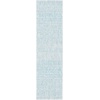 image:imageSAFAVIEH Washable Rug Outdoor Courtyard Collection  53 x 77 Grey amp Teal NonShedding amp Easy Cleaning Ideal for Patio Backyard Mudroom CY819637212Light GreyAqua