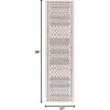 image:imageSAFAVIEH Washable Rug Outdoor Milos Collection  5 x 76 Beige NonShedding amp Easy to Clean Ideal for Patio Backyard Mudroom MLO110BBeigeGrey