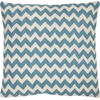 image:imageSAFAVIEH Pillows Collection Striped Taelea Decorative Pillow 18Inch Lime Green Set of 2Blue Rain