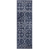 image:imageSAFAVIEH Area Rug 8x10  Adirondack Collection  Large  Navy amp Silver Moroccan Boho Tribal Design NonShedding amp Easy Cleaning Ideal for Living Room Bedroom Office Dining Space ADR208NNavySilver