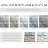 image:imageSAFAVIEH Area Rug 8x10  Madison Collection  Large  Grey amp Orange Modern Abstract Design NonShedding amp Easy Cleaning Ideal for Living Room Bedroom Office Dining Space MAD460FGreyBlue