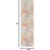 image:imageSAFAVIEH Area Rug 8x10  Madison Collection  Large  Grey amp Orange Modern Abstract Design NonShedding amp Easy Cleaning Ideal for Living Room Bedroom Office Dining Space MAD460FGreyTurquoise