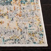 image:imageSAFAVIEH Area Rug 8x10  Madison Collection  Large  Grey amp Orange Modern Abstract Design NonShedding amp Easy Cleaning Ideal for Living Room Bedroom Office Dining Space MAD460FGreyTurquoise