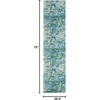 image:imageSAFAVIEH Area Rug 8x10  Madison Collection  Large  Ivory amp Turquoise Modern Abstract Design NonShedding amp Easy Cleaning Ideal for Living Room Bedroom Office Dining Space MAD471AGreenTurquoise