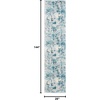 image:imageSAFAVIEH Area Rug 8x10  Madison Collection  Large  Ivory amp Turquoise Modern Abstract Design NonShedding amp Easy Cleaning Ideal for Living Room Bedroom Office Dining Space MAD471AIvoryTurquoise