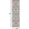 image:imageSAFAVIEH Kilim Collection Area Rug  5 x 8 Natural amp Red Flat Weave Jute Design Ideal for High Traffic Areas in Living Room Bedroom KLM758QNaturalRed