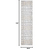 image:imageSAFAVIEH Sedona Collection Area Rug  53 x 79 Ivory amp Grey Moroccan Boho Tribal Design NonShedding amp Easy Care Ideal for High Traffic Areas in Living Room Bedroom SED883AIvoryCharcoal