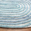 image:imageSAFAVIEH South Hampton Collection Area Rug  89 x 12 Blue Handmade Wool Ideal for The Living Room Dining Room Bedroom SHA301M9Blue