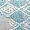 image:imageSAFAVIEH Tunisia Collection Area Rug  53 x 77 Aqua amp Ivory Moroccan Tribal Design NonShedding amp Easy Care Ideal for High Traffic Areas in Living Room Bedroom TUN736JAquaIvory