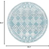 image:imageSAFAVIEH Tunisia Collection Area Rug  53 x 77 Aqua amp Ivory Moroccan Tribal Design NonShedding amp Easy Care Ideal for High Traffic Areas in Living Room Bedroom TUN736JAquaIvory