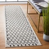 image:imageSAFAVIEH Tulum Collection Area Rug  55 x 77 Ivory amp Black Moroccan Boho Tribal Design NonShedding amp Easy to Clean Ideal for Living Room Bedroom Dining Space TUL650AIvoryBlack