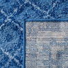 image:imageSAFAVIEH Area Rug 8x10  Adirondack Collection  Large  Ivory amp Silver NonShedding amp Easy Cleaning Ideal for Living Room Bedroom Office Dining Space ADR110BLight BlueDark Blue