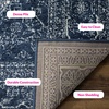image:imageSAFAVIEH Area Rug 8x10  Adirondack Collection  Large  Light Grey amp Teal Oriental Medallion Design NonShedding amp Easy to Clean Ideal for Living Room Bedroom Dining Space ADR108LNavyIvory