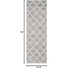 image:imageSAFAVIEH Area Rug 8x10  Adirondack Collection  Large  Silver amp Ivory Modern Trellis Design NonShedding amp Easy Cleaning Ideal for Living Room Bedroom Office Dining Space ADR120BSilverIvory