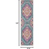 image:imageSAFAVIEH Area Rug 8x10  Madison Collection  Large  Blue amp Fuchsia Boho Chic Medallion Design NonShedding amp Easy Cleaning Ideal for Living Room Bedroom Office Dining Space MAD119CBlueFuchsia
