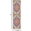 image:imageSAFAVIEH Area Rug 8x10  Madison Collection  Large  Blue amp Fuchsia Boho Chic Medallion Design NonShedding amp Easy Cleaning Ideal for Living Room Bedroom Office Dining Space MAD119CLight GreyFuchsia