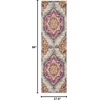 image:imageSAFAVIEH Area Rug 8x10  Madison Collection  Large  Blue amp Fuchsia Boho Chic Medallion Design NonShedding amp Easy Cleaning Ideal for Living Room Bedroom Office Dining Space MAD119CLight GreyFuchsia