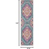 image:imageSAFAVIEH Area Rug 8x10  Madison Collection  Large  Blue amp Fuchsia Boho Chic Medallion Design NonShedding amp Easy Cleaning Ideal for Living Room Bedroom Office Dining Space MAD119CBlueFuchsia