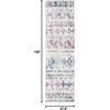 image:imageSAFAVIEH Area Rug 8x10  Madison Collection  Large  Ivory amp Fuchsia Moroccan Boho Distressed Design NonShedding amp Easy Cleaning Ideal for Living Room Bedroom Office Dining Space MAD798AGreyPurple