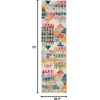 image:imageSAFAVIEH Area Rug 8x10  Madison Collection  Large  Ivory amp Multi Boho Abstract Distressed Design NonShedding amp Easy Cleaning Ideal for Living Room Bedroom Office Dining Space MAD417CIvoryMulti