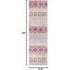 image:imageSAFAVIEH Area Rug 8x10  Madison Collection  Large  Navy amp Ivory Boho Chic Design NonShedding amp Easy Cleaning Ideal for Living Room Bedroom Office Dining Space MAD797NGreyIvory