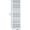 image:imageSAFAVIEH Area Rug 8x10  Madison Collection  Large  Navy amp Ivory Boho Chic Design NonShedding amp Easy Cleaning Ideal for Living Room Bedroom Office Dining Space MAD797NGreyTurquoise