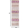 image:imageSAFAVIEH Area Rug 8x10  Madison Collection  Large  Navy amp Ivory Boho Chic Design NonShedding amp Easy Cleaning Ideal for Living Room Bedroom Office Dining Space MAD797NGreyIvory