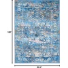 image:imageSAFAVIEH Bahia Collection Area Rug  55 x 77 Blue amp Gold Boho Overdyed Design NonShedding amp Easy Care Machine Washable Ideal for High Traffic Areas in Living Room Bedroom BAH168MBlueGold