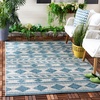 image:imageSAFAVIEH Courtyard Collection 8 x 11 Navy  Aqua CY8529 Indoor Outdoor Waterproof Easy Cleaning Patio Backyard Mudroom Area RugGreyTeal
