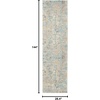 image:imageSAFAVIEH Madison Collection Area Rug  9 x 12 Grey amp Blue Modern Abstract Design NonShedding amp Easy Care Ideal for High Traffic Areas in Living Room Bedroom MAD457FGreyBlue