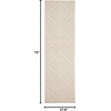 image:imageSAFAVIEH Vermont Collection Area Rug  5 x 8 Ivory amp Blue Handmade Wool Ideal for High Traffic Areas in Living Room Bedroom VRM306MIvory