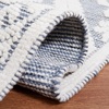 image:imageSAFAVIEH Vermont Collection Area Rug  5 x 8 Ivory amp Blue Handmade Wool Ideal for High Traffic Areas in Living Room Bedroom VRM306MIvoryBlue