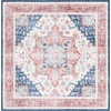 image:imageSAFAVIEH Washable Rug Arizona Collection  8 x 10 Rust amp Dark Blue Slip Resistant amp Easy to Clean Ideal for Living Room Bedroom Home Office Dining Space ARZ523PRustDark Blue