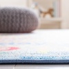 image:imageSAFAVIEH Washable Rug Kids Playhouse Collection  33 x 53 Blue amp Orange Slip Resistant amp Easy to Clean Ideal for Kids Room Playroom Nursery Boys amp Girls Room KPH251MBlueOrange