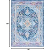 image:imageSAFAVIEH Washable Rug Orlando Collection  8 x 10 Light Blue amp Navy NonShedding amp Easy to Clean Ideal for Living Room Bedroom Dining Space ORL756KLight BlueNavy