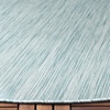 image:imageSAFAVIEH Washable Rug Outdoor Beach House Collection  53 x 76 Blue NonShedding amp Easy to Clean Ideal for Patio Backyard Mudroom BHS218MAqua